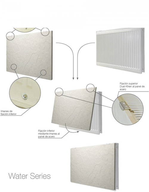 Radiador agua Toallero DK11 H2O 50x50 ó 50x100 cm tecnología Dual Kherr | Adrihosan