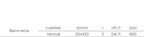 Radiador agua Toallero DK11 H2O 50x50 ó 50x100 cm tecnología Dual Kherr | Adrihosan