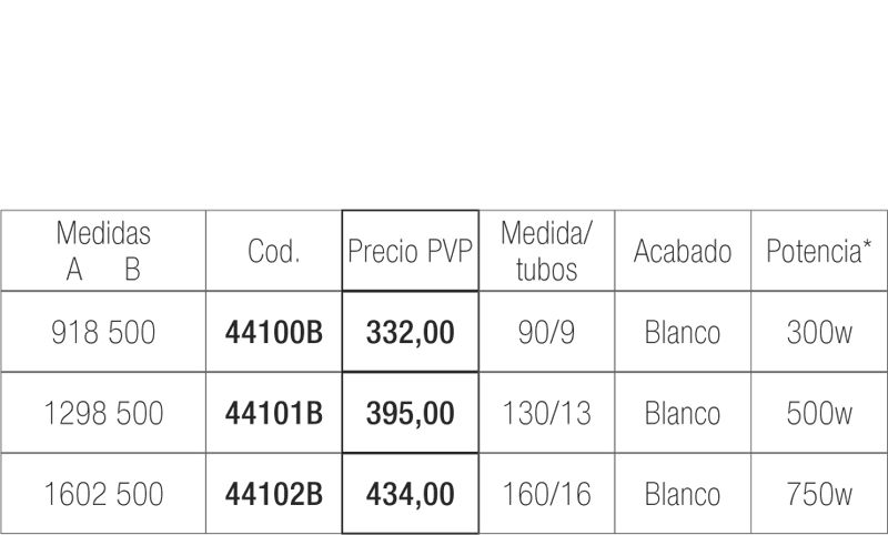Radiador secatoallas eléctrico Hache en blanco | Adrihosan