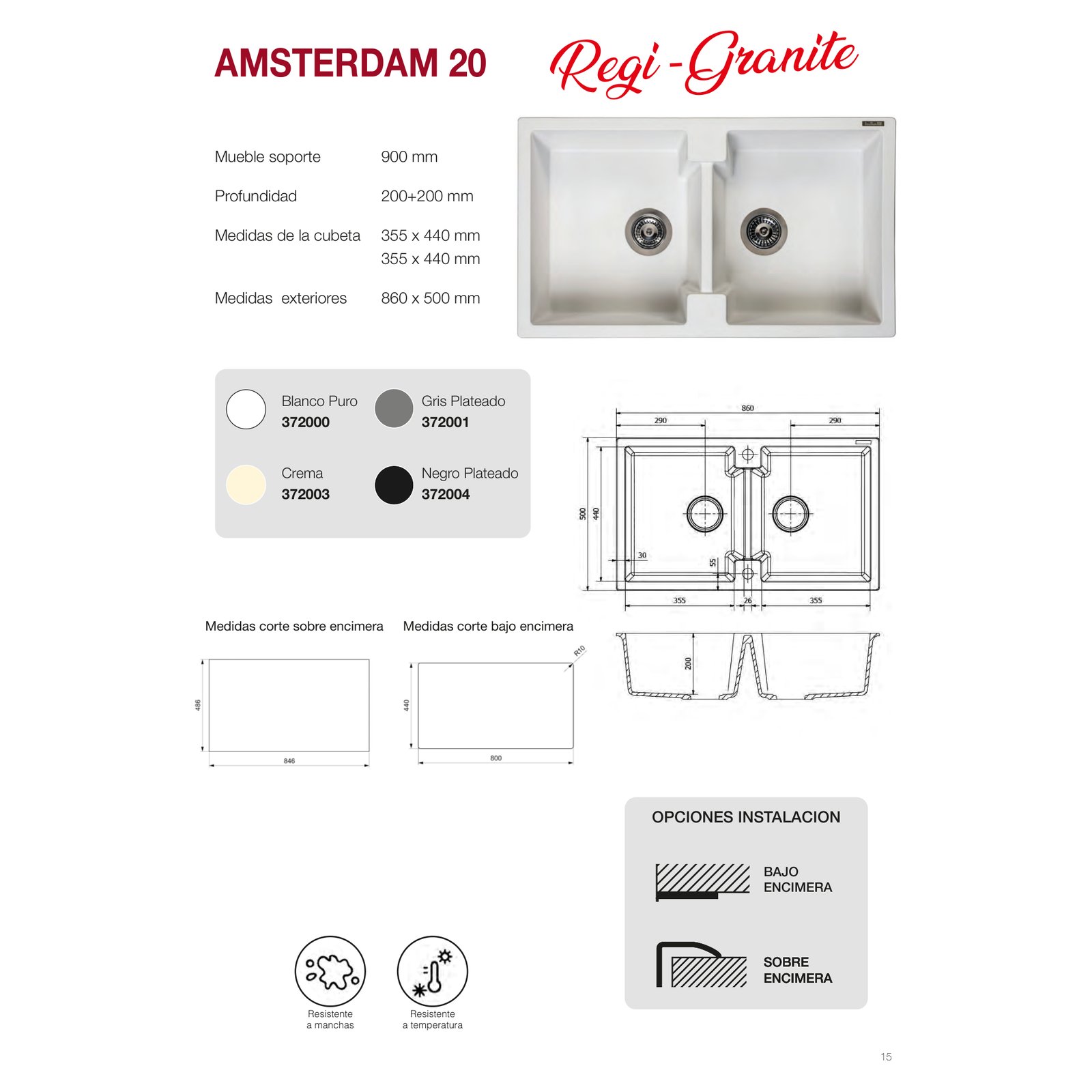 Fregadero Amsterdam 20 mate 2C bajo o sobre encimera 860x500x200mm 10 Plano con las medidas exteriores y de encastre del fregadero Amsterdam 20