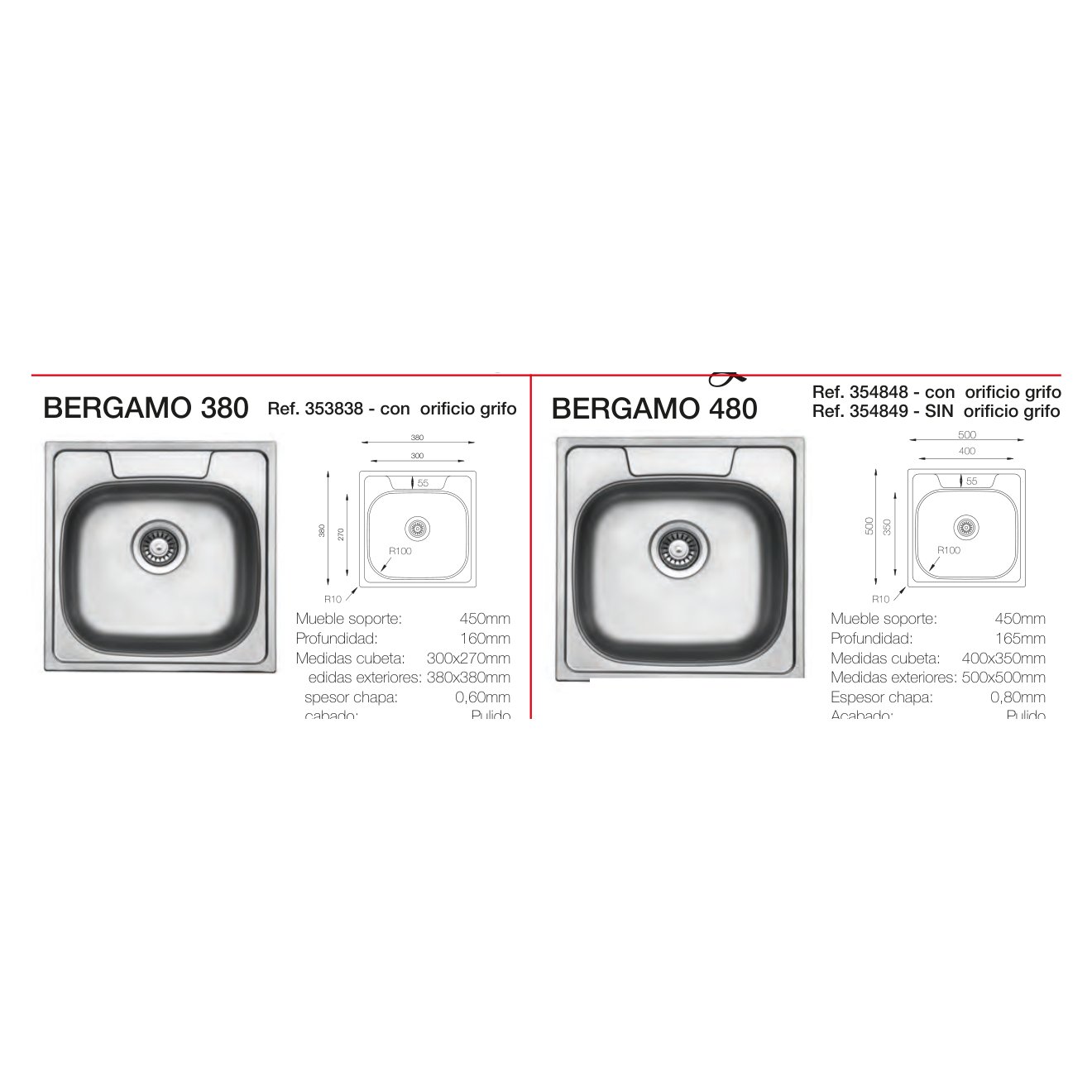 Fregadero de Acero Inoxidable Bergamo SOBRE ENCIMERA Reginox 480x480x150mm 1C 4 Plano con las medidas exteriores y de encastre del fregadero Bergamo 480