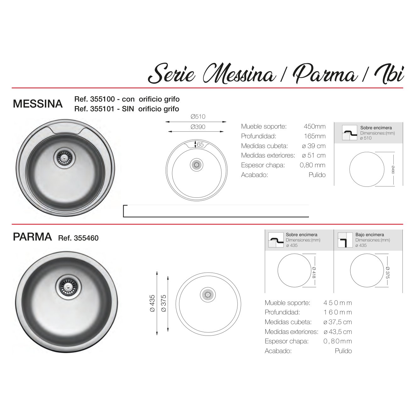 Fregadero de Acero Inoxidable Parma SOBRE ENCIMERA | BAJO ENCIMERA Reginox 446x150mm 1C 5 Plano con las medidas exteriores y de encastre del fregadero Parma